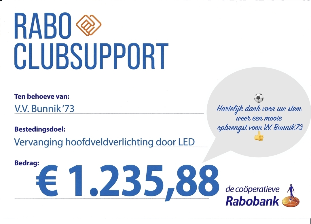 De uitslag van de RaboClubsupport is bekend